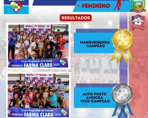 copa-regional-farmacia-farma-clara-de-futsal-mais-uma-parceria-que-deu-certo-ii.jpg