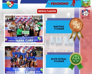 copa-regional-farmacia-farma-clara-de-futsal-mais-uma-parceria-que-deu-certo-iv.jpg