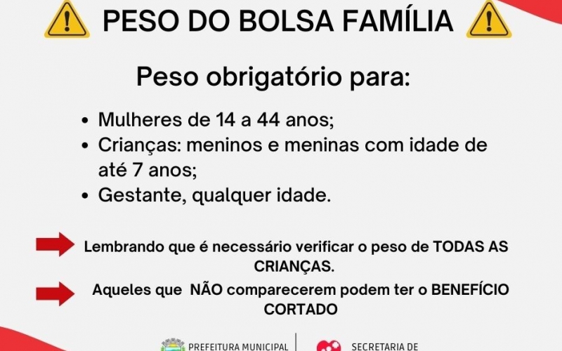 BENEFICIÁRIOS DO BOLSA FAMÍLIA 