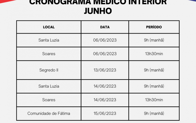 CRONOGRAMA MÉDICO INTERIOR - JUNHO
