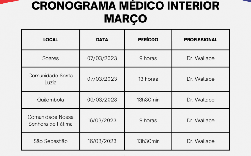 CRONOGRAMA MÉDICO INTERIOR