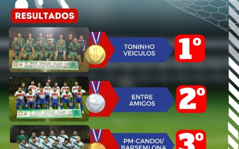 FINAIS DA 1ª COPA REGIONAL IGUAÇU PLASTIC DE FUTEBOL SUÍÇO - VETERANOS 2023