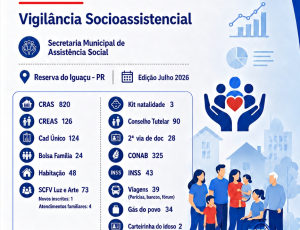 atendimentos-julho-2026.png